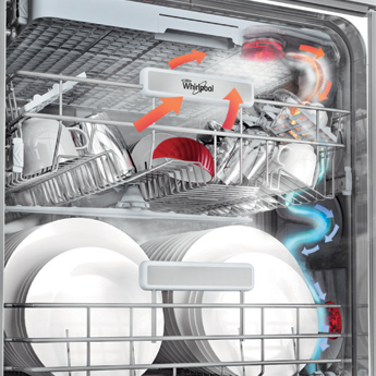 Lavastovoglie tecnologia PowerDry